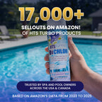 HTS Turbo Chlorine Granules for Hot Tubs and Spa - 2 lbs (32 oz) Made in USA | Stabilized Dichlor, Fast-Dissolving Granular Chlorine Sanitizer | Hot Tub Spa Water Care Treatment