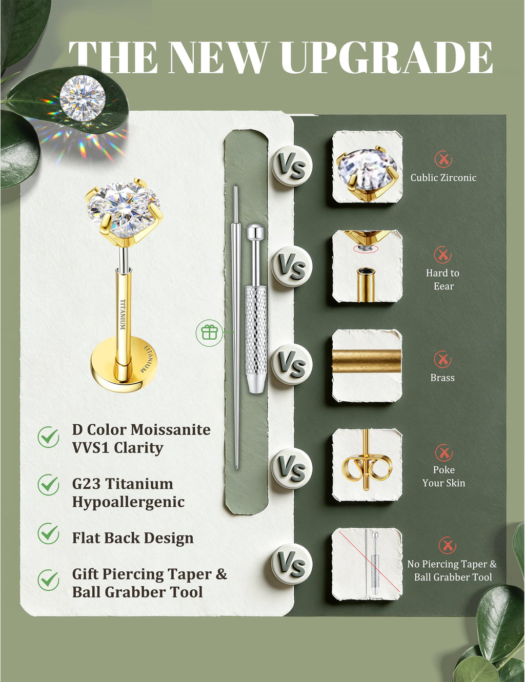 GEMQUEEN 8 PCS Moissanite ＆ G23 Titanium Flat Back Earrings Hypoallergenic
