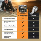 TITANPATCH PRO Waterproof Sealant Tape – Black 4" x20' – Stops Leaks Fast & Stays Sealed for 15+ Years – Sticks to RVs, Roofs, Pools, Boats, Gutters – Built for Harsh Weather (-40°F to 190°F)