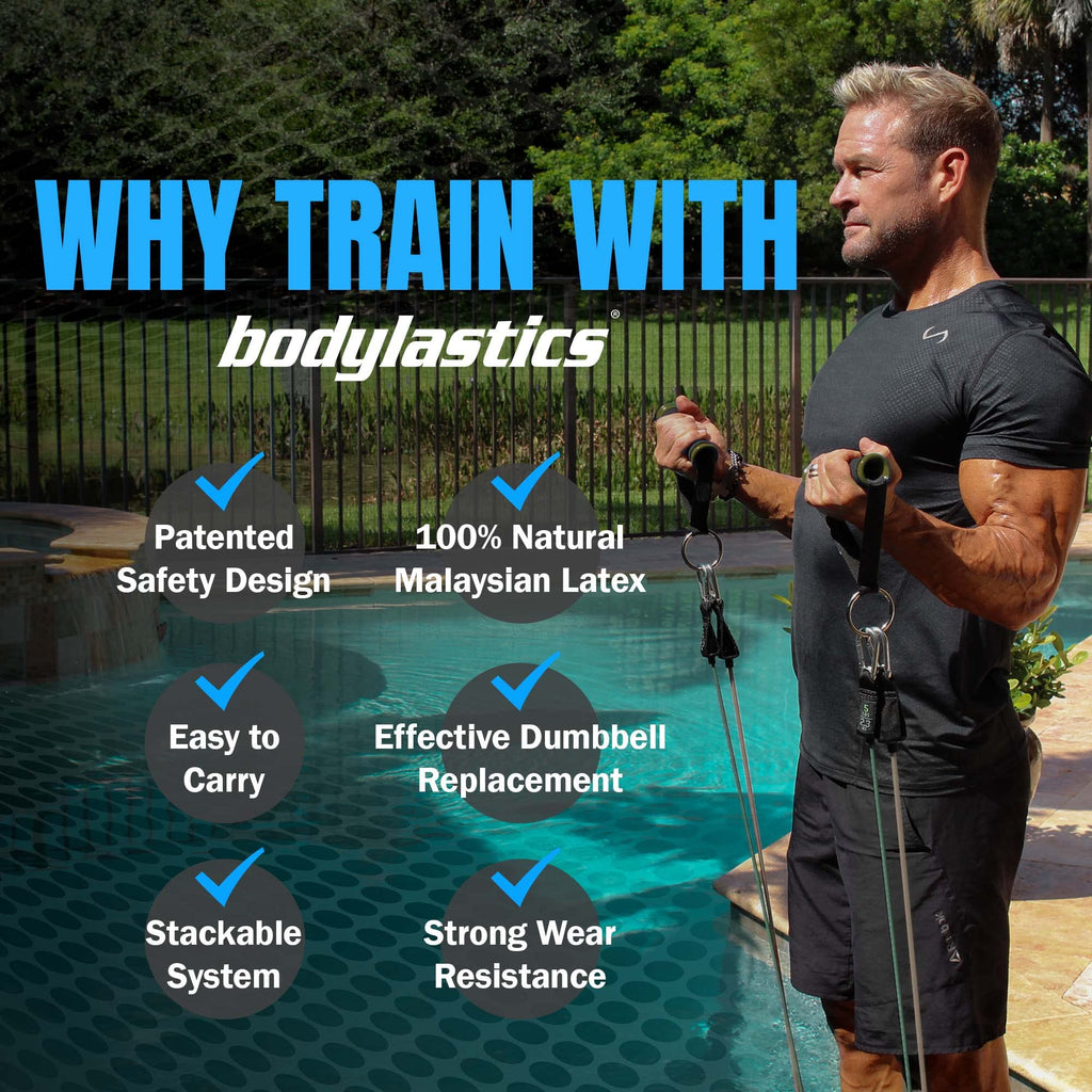 Bodylastics PRO Series Resistance Band Set - 5 Bands, Handles, Ankle Straps, Door Anchor, Carry Bag - Patented Clips and Snap Reduction Tech (3-190 Lbs Max Resistance)