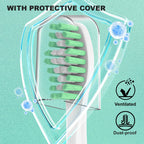 Replacement Toothbrush Heads for Philips Sonicare E Series, Compatible with Sonicare Essence Elite Advance CleanCare Screw-on Electric Toothbrush HX7022/66 HX7023/64, HX7023/30, 8 Pack