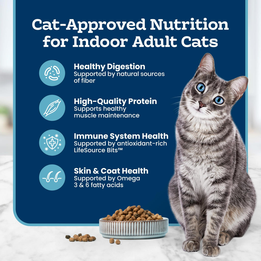 Blue Buffalo Tastefuls Chicken Adult Sensitive Stomach Dry Cat Food, 7 lb