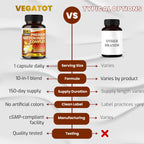 Vegatot Nattokinase Supplement, 10-in-1 Nattokinase Complex 6000 FU with Vitamin K2, CoQ10, Quercetin, Bromelain, & Niacin, Daily Enzyme & Wellness Support*, 150 Capsules, Non-GMO, Gluten Free
