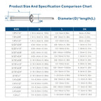 Wensilon (Pcs) 5/32"x3/8" White Aluminum blind pro Rivets,White Aluminum Grip and Steel Mandrel