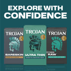 Trojan Ultra Thin Latex Condoms for Men, 36 Count