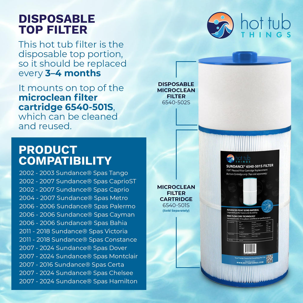 Hot Tub Things Replacement Filter Cartridge for Sundance Spas 6540-502 (2002–2024), MicroClean Technology, Captures Oils & Fine Debris, Tool-Free Replacement Every 3-4 Months, Spa Filter Cartridges