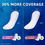 Tena Sensitive Care Incontinence Pads, Bladder Control & Postpartum for Women, Ultimate Absorbency, Long Length - 156 Count