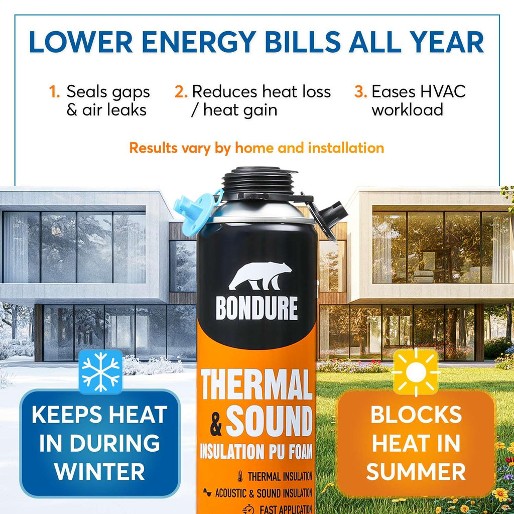 BONDURE Spray Foam Insulation, 40 Sq.Ft. (2x27.1 oz.) Closed Cell Spray Foam for Attic & Walls, Reduces Energy Bills, Accessories Not Included