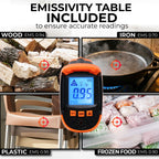 Kizen Infrared Temperature Gun - Handheld Surface Infrared Thermometer for Griddle, Grill, Pizza Oven, Candy, & A/C - Laser Thermometer Gun -58F to 1112F - Surface Temp Gun