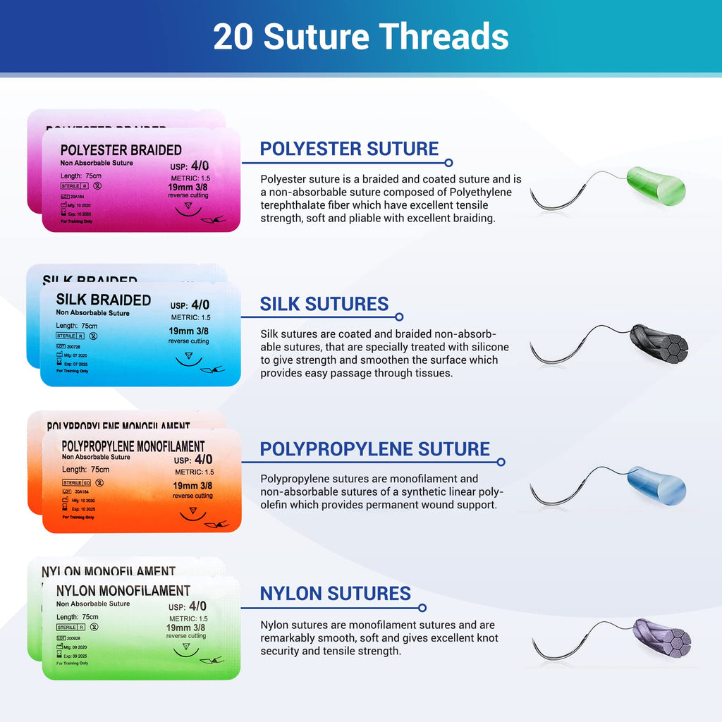 Alcedo Suture Practice Kit for Medical Students | Complete Set (32 Pieces) Include Durable Large Suturing Pad with Pre-Cut Wounds, Tools Kit, and Suture Threads for Educational Use Only
