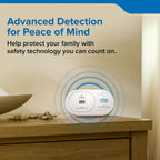 Kidde Carbon Monoxide Detector, 10-Year Battery, Detects Low-Level CO, Digital Backlit Display, LED Status Indicators, 85 dB Alarm, 5th Edition, COBDL10