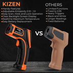 Kizen Infrared Temperature Gun - Handheld Surface Infrared Thermometer for Griddle, Grill, Pizza Oven, Candy, & A/C - Laser Thermometer Gun -58F to 1112F - Surface Temp Gun