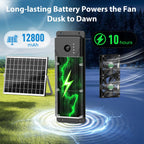 pqins Solar Fan with Battery, 25W Solar Powered Rechargeable Fan Outdoor Waterproof, 12800 mAh Battery Exhuast or Intake Fans, For Chicken Coop Greenhouse Dog Shed Ventilation Cooling