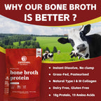 Zammex Bone Broth Packets-18g Collagen Protein-Beef Bone Broth Powder to Go-30 Travel Stick Packets-Supports Skin Nails Joints, Gut Health | Gluten-Free |Keto & Paleo Friendly (15 Servings)