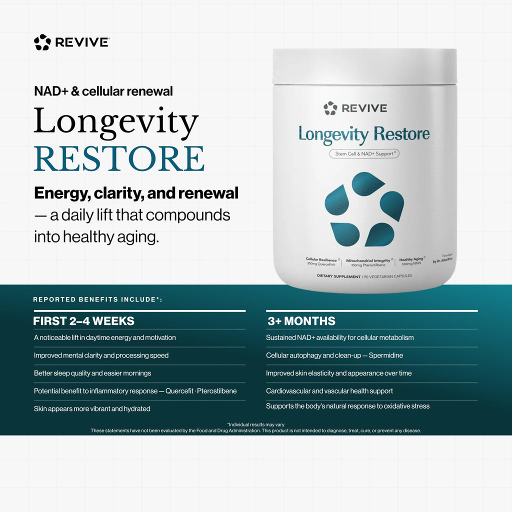 Revive MD Longevity Restore, NMN 500mg Supplement with Spermidine, Pterostilbene, TMG, Quercefit & L-Ergothioneine, NAD+ Support, Sirtuin Activation, Autophagy & Methylation Protection, 30 Servings