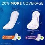 TENA Sensitive Care Incontinence Pads, Bladder Control & Postpartum for Women, Overnight Absorbency, Sensitive Care - 84 Count