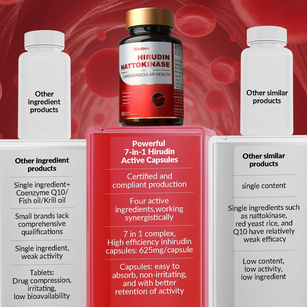 Risabou 2 Bottles Hirudin Peptide 300mg, Nattokinase 150mg with Red Yeast Extract, Black Garlic Extract, Selenium, Vitamin E, Soybean Peptide 7 in 1 Formula丨120 Capsules