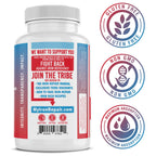 Iron Repair Plus Natural Iron Supplement, Best Absorption Gentle on Stomach, Monash Low FODMAP, Raise Hemoglobin & Ferritin for Women, Teens & Pregnancy Methylated B-12 & Folate, 90 Gelatin Capsules