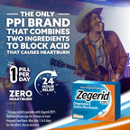 Zegerid OTC, 24-Hour Heartburn Relief, Acid Reflux Medicine and Antacid, Treats Frequent Heartburn, Omeprazole 20mg + Sodium Bicarbonate, Proton Pump Inhibitor (PPI), 42 Capsules