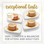 Purina Fancy Feast Gravy Lovers Wet Cat Food Variety Pack, 4.5 lb, 24 Pack