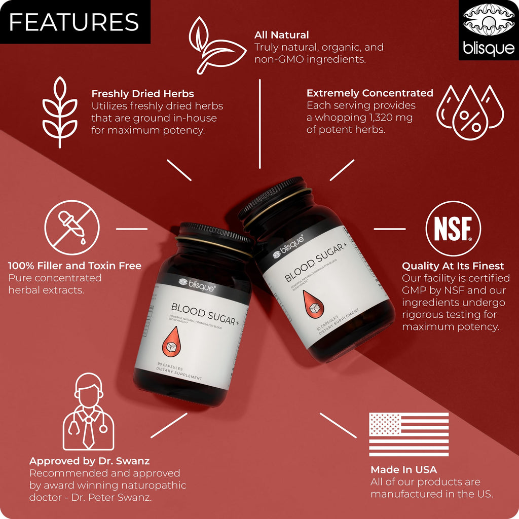 Blisque – Natural Blood Sugar Support Supplement to Help Maintain Already Healthy Blood Sugar Levels | with Cinnamon, Chromium, and Fenugreek | 90 Capsules | Vegan and Non-GMO |