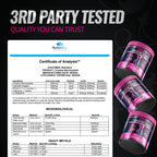 Bold Buns Creatine for Women – Supplement with Collagen & BCAA – Supports Muscle Development, Post-Workout Recovery, Skin Elasticity, Healthy Hair & Nail (30 Servings, Pink Lemonade)