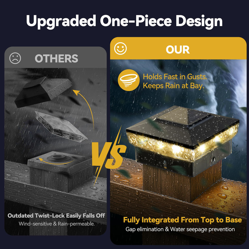KEILAIMO Solar Post Cap Lights, 2 Pack Upgraded Outdoor Deck Fence Post Solar Lights for 4x4 5x5 Wood/Vinyl Posts, IP65 Waterproof, 10-12 Hours Warm/Cool White Glow for Garden/Patio/Porch - Black