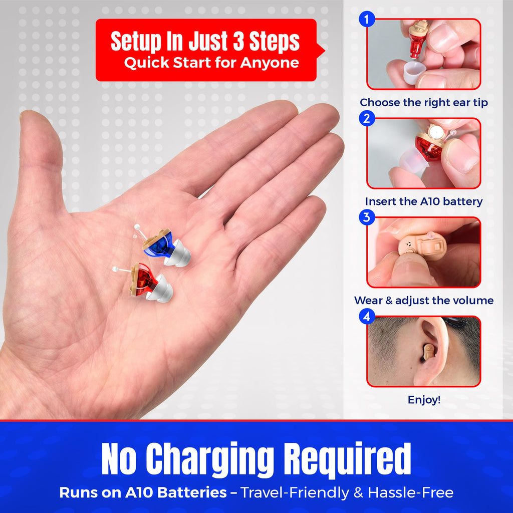 Premium Digital Hearing Aids for Seniors - Invisible in Canal (CIC) In-Ear Mini Sound Enhancer Set, Near-Invisible, Noise Cancelling, Personal Sound Hearing Amplifier - Pair - MZ-21
