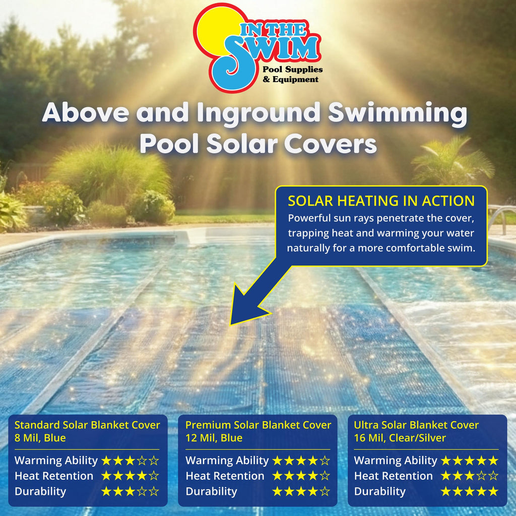 In The Swim 21' Standard Blue Round Solar Pool Cover 8 Mil for Solar Heating Above Ground Pools and Inground Pools