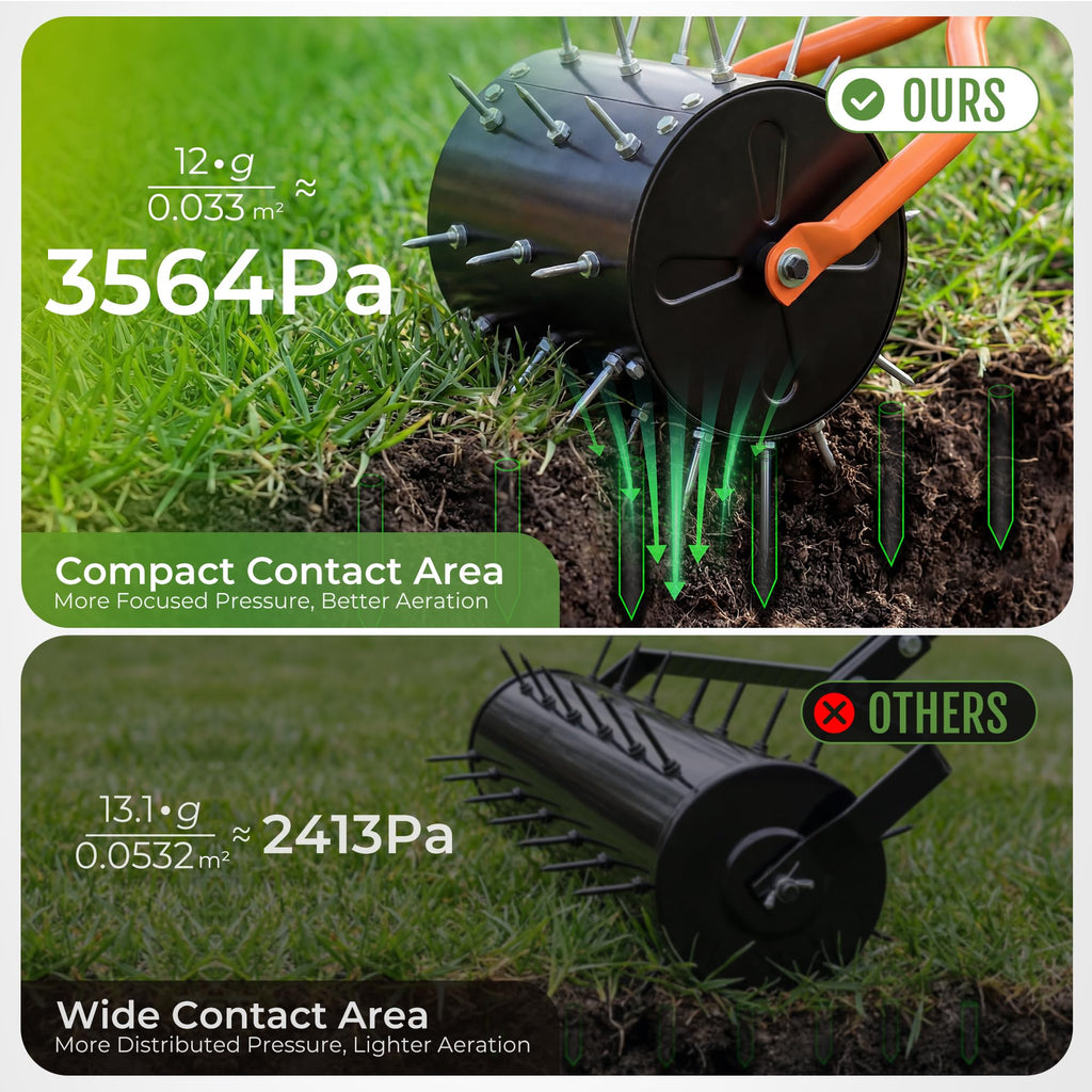 Walensee Rolling Lawn Aerator, Heavy Duty Manual Aerator Tool with 30 Spikes, Aerator Lawn Tool with Integrated Dual-Bar Handle, Soil Penetrator Push Lawn Aeration for Yard, Garden and Lawn