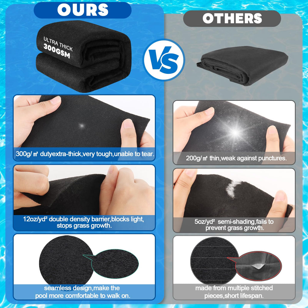 300G/M² Thicker Pool Liner Pad for Above Ground Swimming Pools,12 Ft Round Under Pool Padding, Durable Geotextile Material, Double Density Puncture Resistant, Extend Liner Life,Mats for Pool Bottom