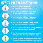 Doheny's Master Pool Opening Kit | Made in USA | Start-Up Chemicals for Pools | Includes Ultimate Kit, Natural Chemistry, Metal Out, Clarifier, Spring Control & Super Shock | Treats 30,000 Gallons