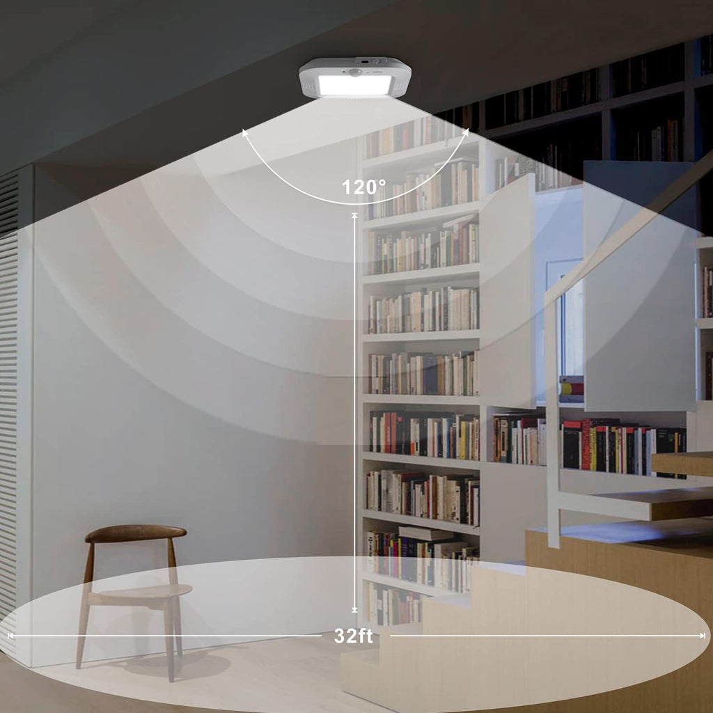 ANOTEK Rechargeable Motion Sensor Ceiling Light, 220LM 6000K Closet Light with USB Cable, 2000mAh Wireless LED Light for Stairway, Hallway, Pantry, Shower, Shed