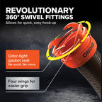 Camco RhinoFLEX 15 Ft Complete RV Sewer Hose Kit, Swivel Bayonet Fittings