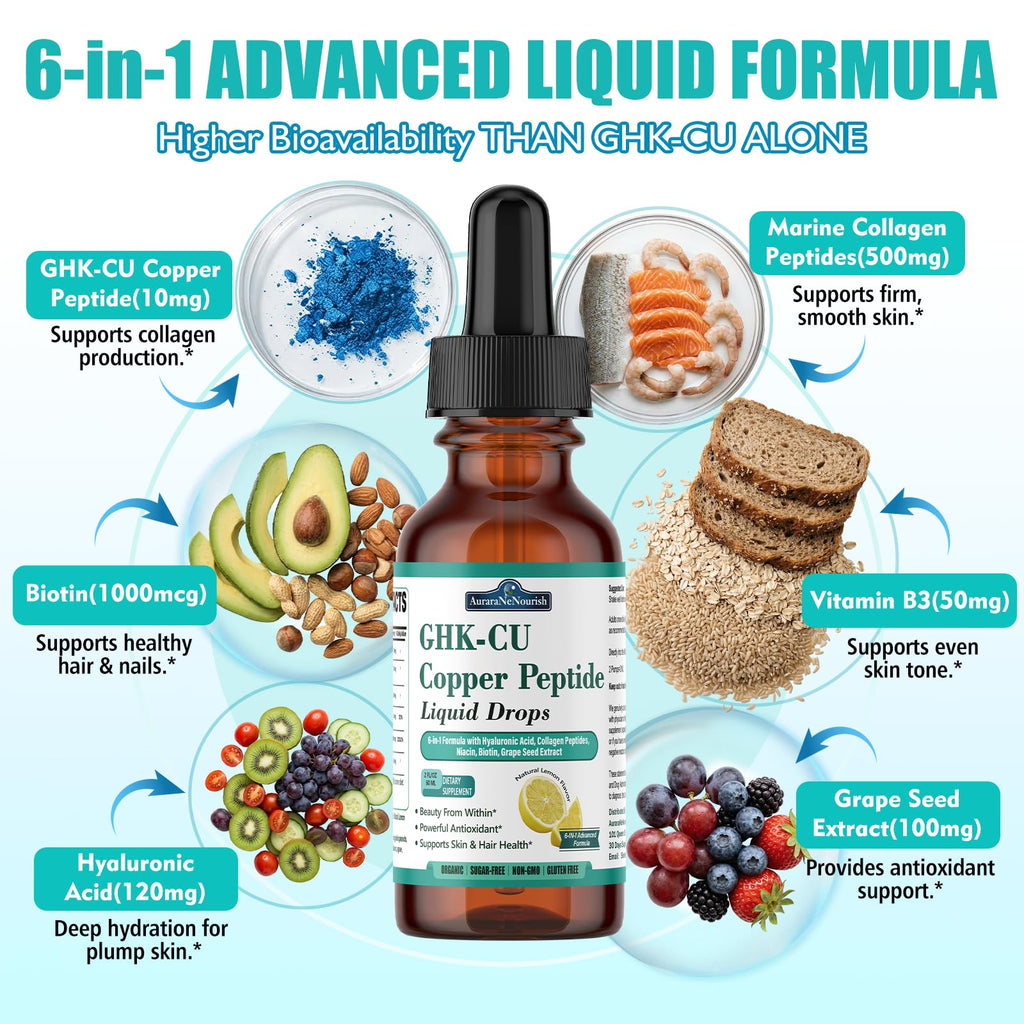 GHK-Cu Copper Peptide Oral Liquid Drops, 6-in-1 Liposomal GHK Cu Supplement w. Marine Collagen Peptides, Hyaluronic Acid, Biotin & Grape Seed, Support Skin Elasticity, Anti-Aging, Hair Growth & Nails