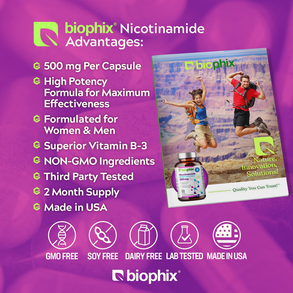biophix B-3 Nicotinamide 500 mg 60 Caps - Nicotinic Amide Niacin Natural Flush-Free Vitamin Formula - Supports Skin Cell Health