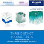 Kleenex Professional Facial Tissue, Bulk (21270), 2-Ply, White, Upright Cube Boxed Format, Designed for Business (90 Tissues/Box, 36 Boxes, 3,240 Sheets/Case)