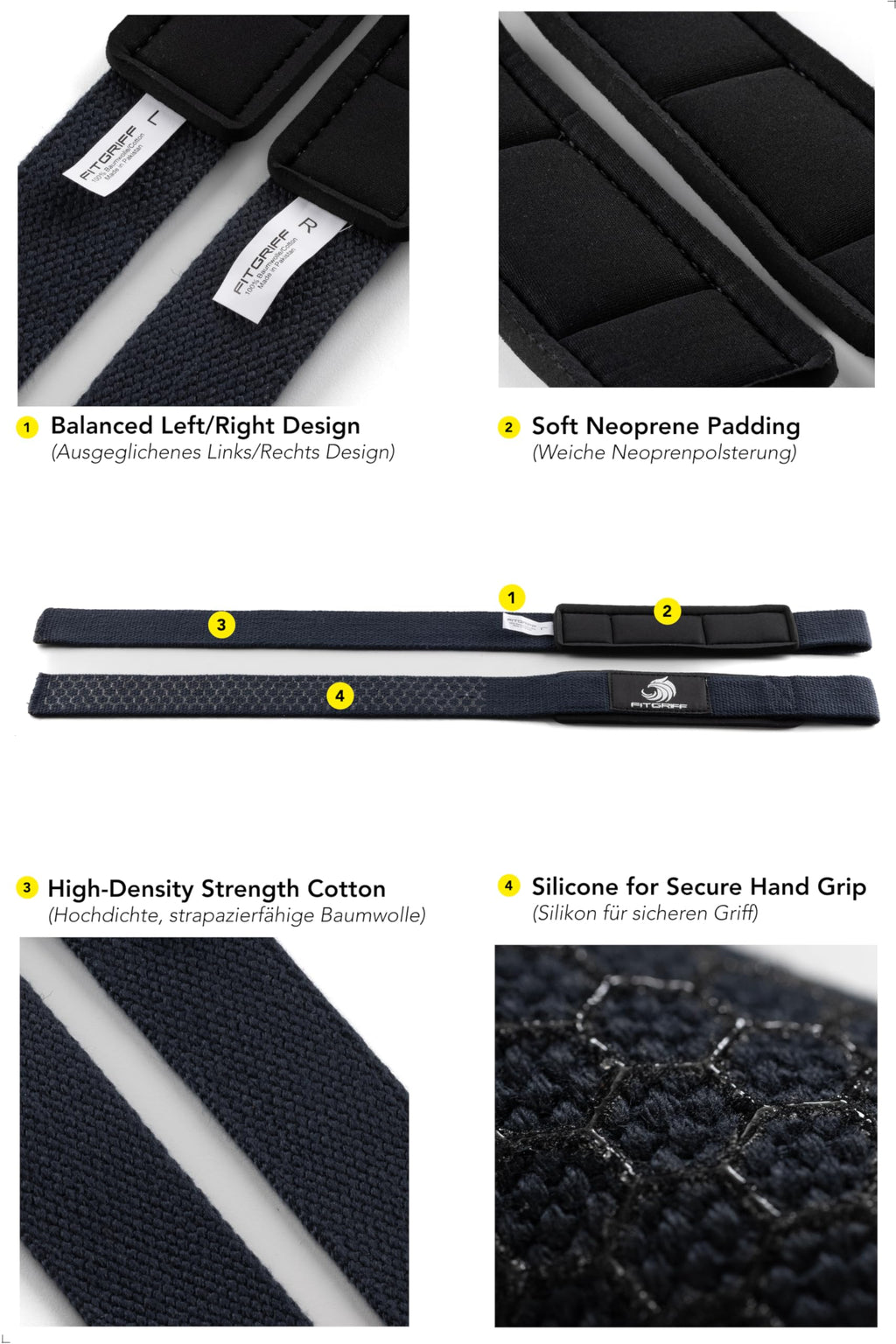 Fitgriff�� Lifting Wrist Straps for Weightlifting, Gym, Deadlift, Workout (Made of Premium Cotton & Padded) - Men & Women (Standard, Navy Blue (Silicone-Grip))