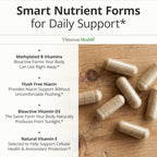 Vimerson Health Multivitamin for Women: Methylated B Vitamins, Chelated Minerals and Bioavailable D3 for Focus and Energy Support – Daily Womens Multivitamins and Multiminerals – 60 Capsules