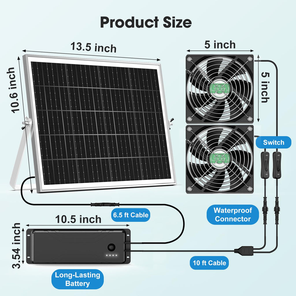 pqins Solar Fan with Battery, 25W Solar Powered Rechargeable Fan Outdoor Waterproof, 12800 mAh Battery Exhuast or Intake Fans, For Chicken Coop Greenhouse Dog Shed Ventilation Cooling