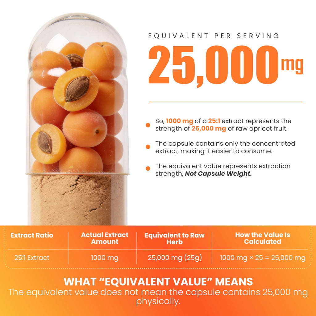 Ayorish Apricot Extract 25:1, 500 mg per Capsule 1000 mg Per Servings Immune Support Herbal Supplements (Pack of 1) (120 Capsules)