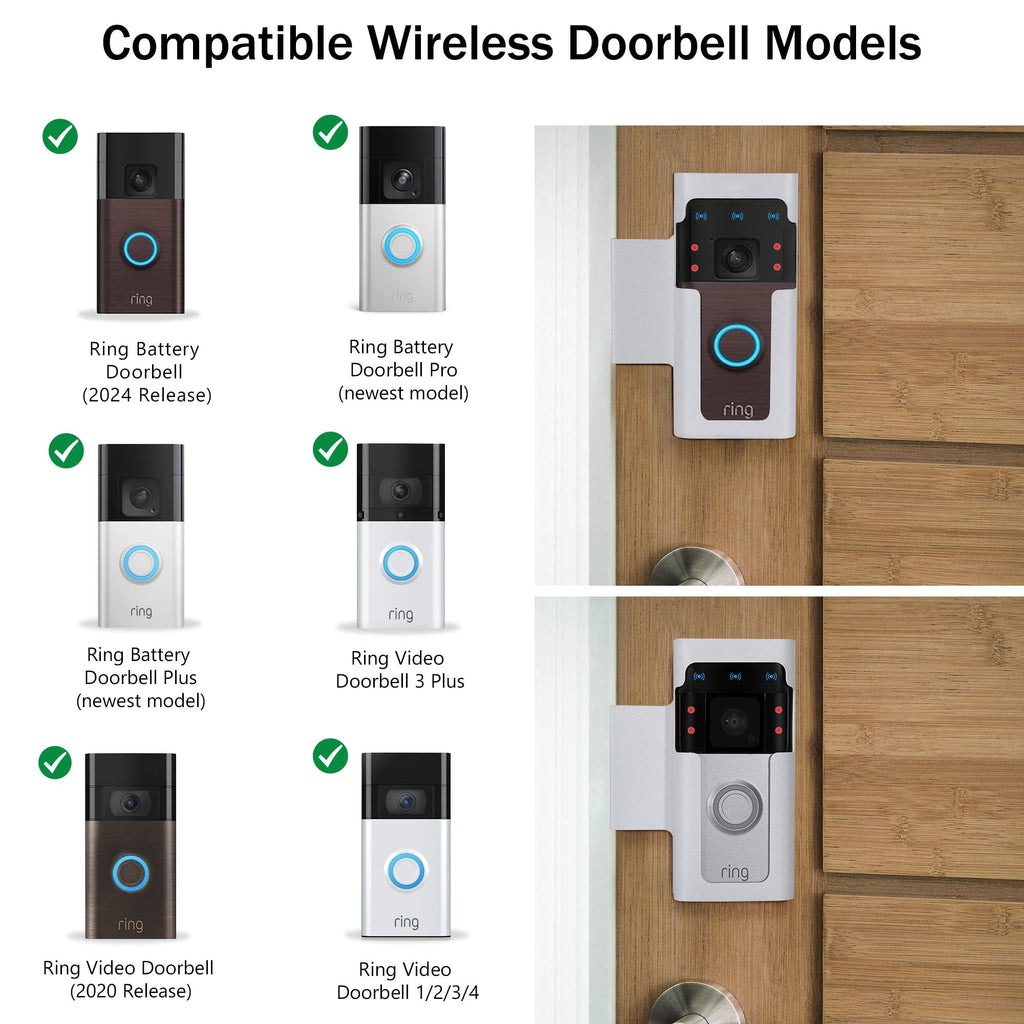 Homalor Anti Theft Ring Doorbell Mount: White Ring Doorbell Door Mount Blink Camera Holder - Metal, No Drill Required