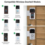 Homalor Anti Theft Ring Doorbell Mount: White Ring Doorbell Door Mount Blink Camera Holder - Metal, No Drill Required