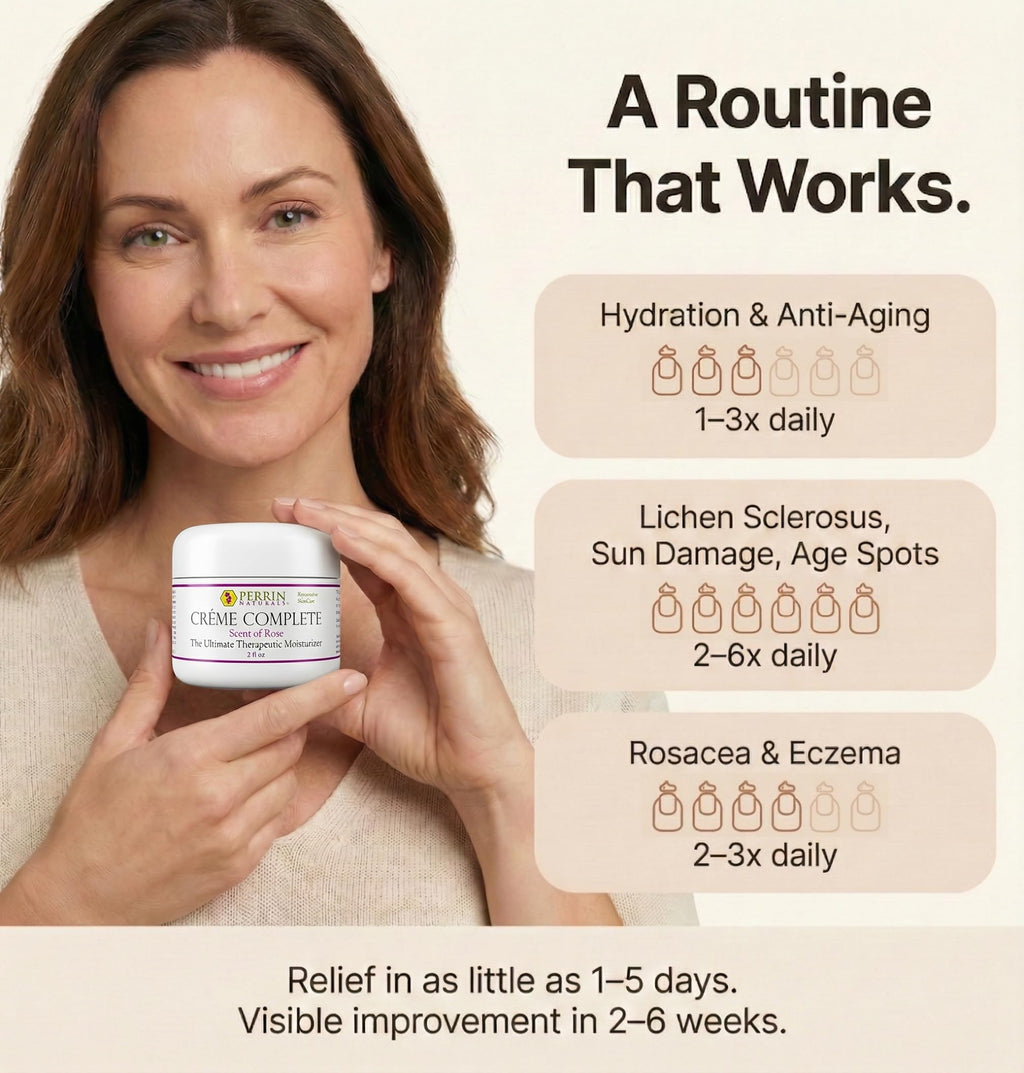 Perrin Naturals Crème Complete, Lichen Sclerosus treatment Cream for Dry Sensitive Skin, Restorative Anti Aging Face & Body Moisturizer with Barrier Support for Women, Scent of Rose, 2 oz