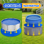 15FT Round Pool Liner Pad for Above Ground Pools, Thickened Puncture-Resistant Under Mat, Heavy-Duty Underlayment, Outdoor Tarp Protector for Concrete/Lawn, Pool Floor Base Pad, Extends Liner Life