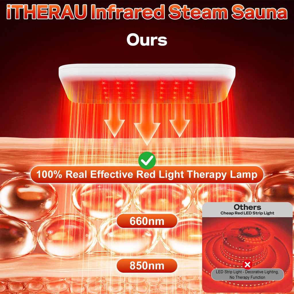 2 Person Infrared Sauna Box for Home, Portable Steam Sauna Room with 660nm+850nm Red Light Therapy Lamp, 5-Layer Waterproof, 2 Steamers, 2 Folding Chair, 2 People Red Light Sauna