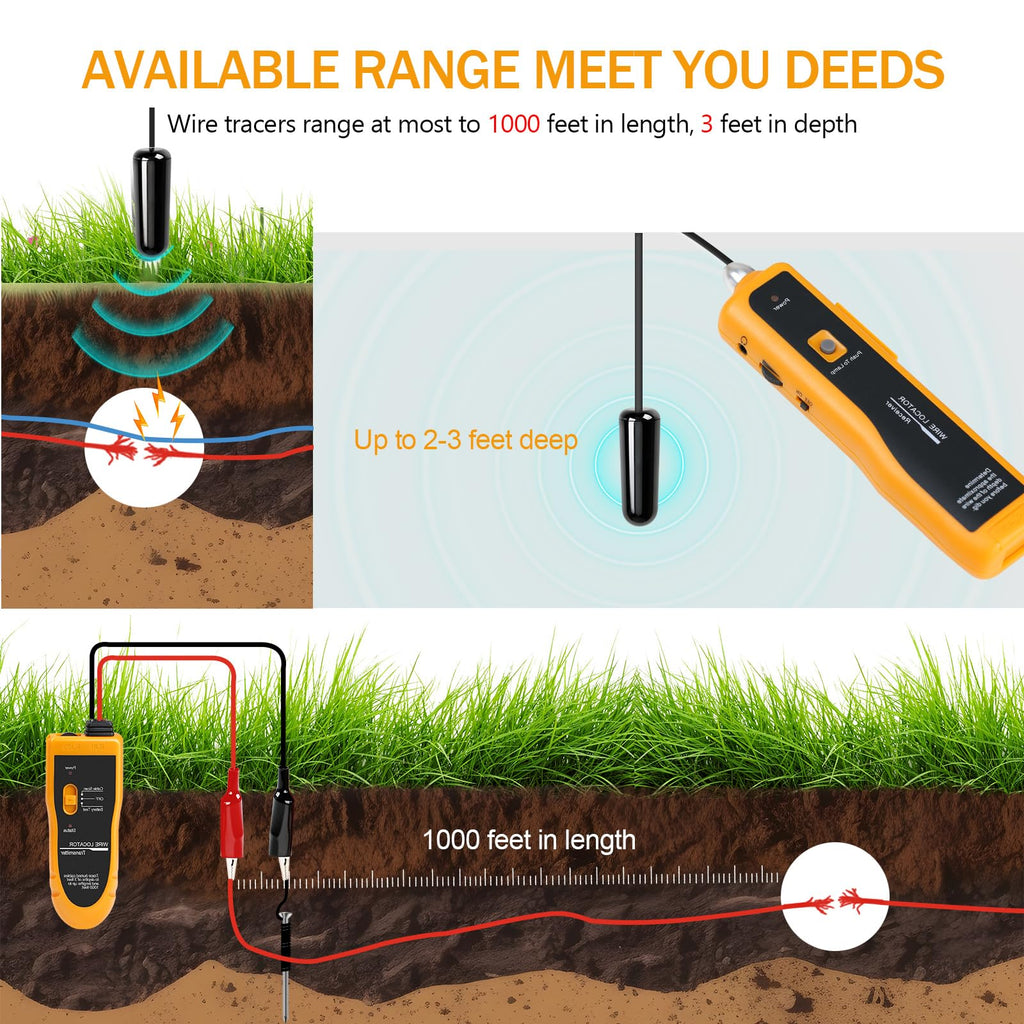KOLSOL F02 Underground Cable Locator, Wire Tracer with Earphone, Cable Tester for Dog Fence Cables Irrigation Control Wires