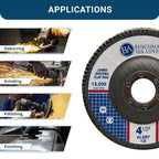 Benchmark Abrasives 4.5" x 7/8" Zirconia Type 29 Flap Discs, 60 Grit