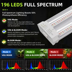 Hlite 16inch Adjustable Full Spectrum Plant Growing Lamps
