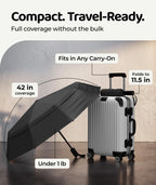 Windproof Travel Umbrella - Compact & Withstands Winds up to 100MPH, Strongest Premium Auto Folding Umbrella for Rain and Sun - Durable, Light & Portable for Women & Men, Fits Backpack & Cars